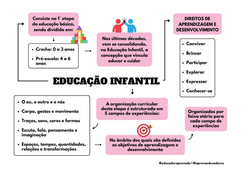 PEDAGOGIA-NOVO-4-1.png