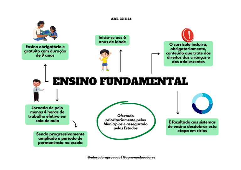 PEDAGOGIA-NOVO.png