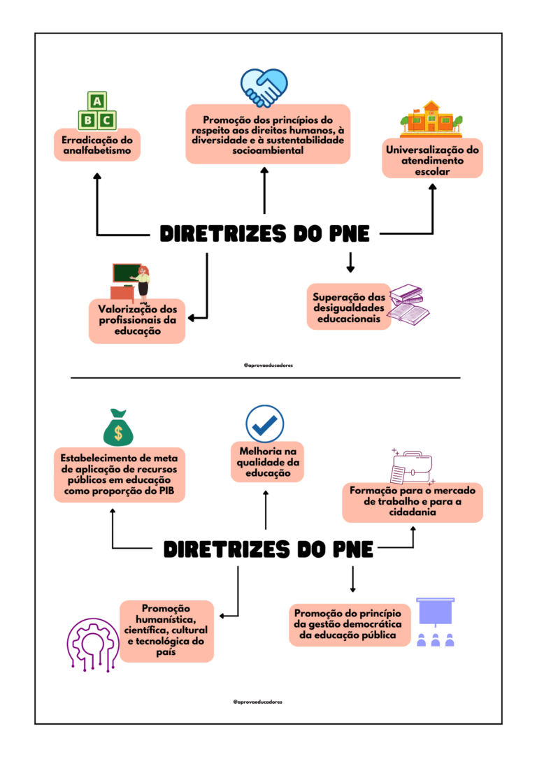 MAPAS PEDAGOGIA (EM PÉ) (2)