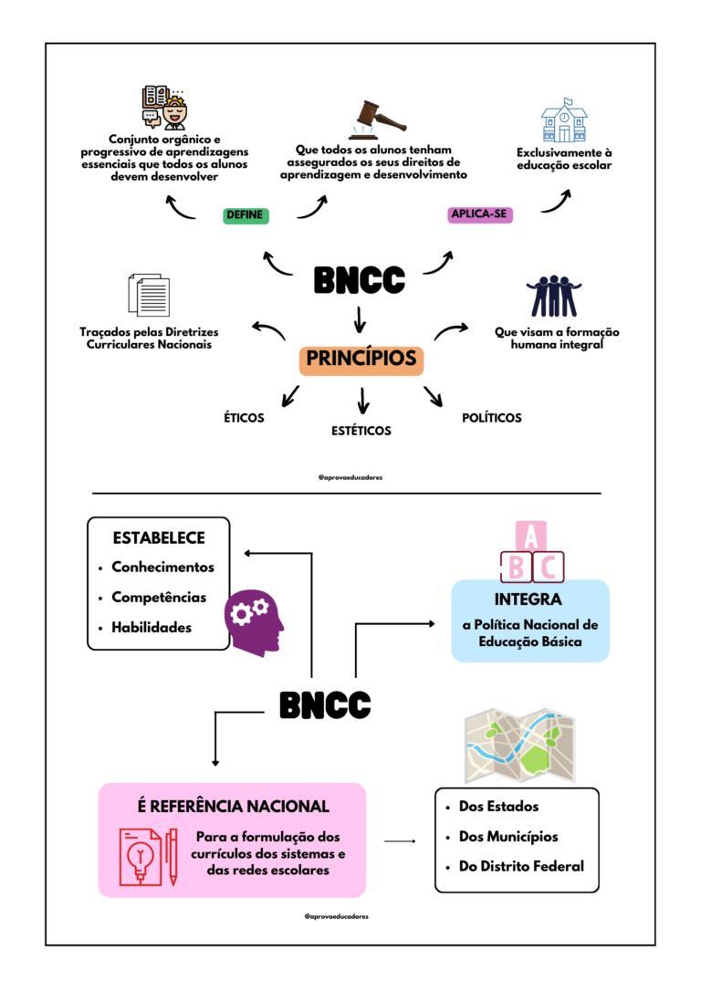 MAPAS PEDAGOGIA (EM PÉ) (3)