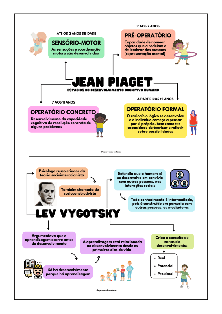 MAPAS PEDAGOGIA (EM PÉ) (4)