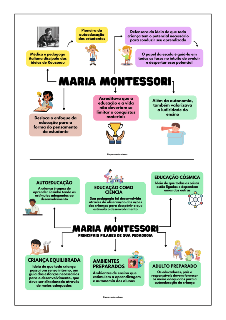 MAPAS PEDAGOGIA (EM PÉ) (5)